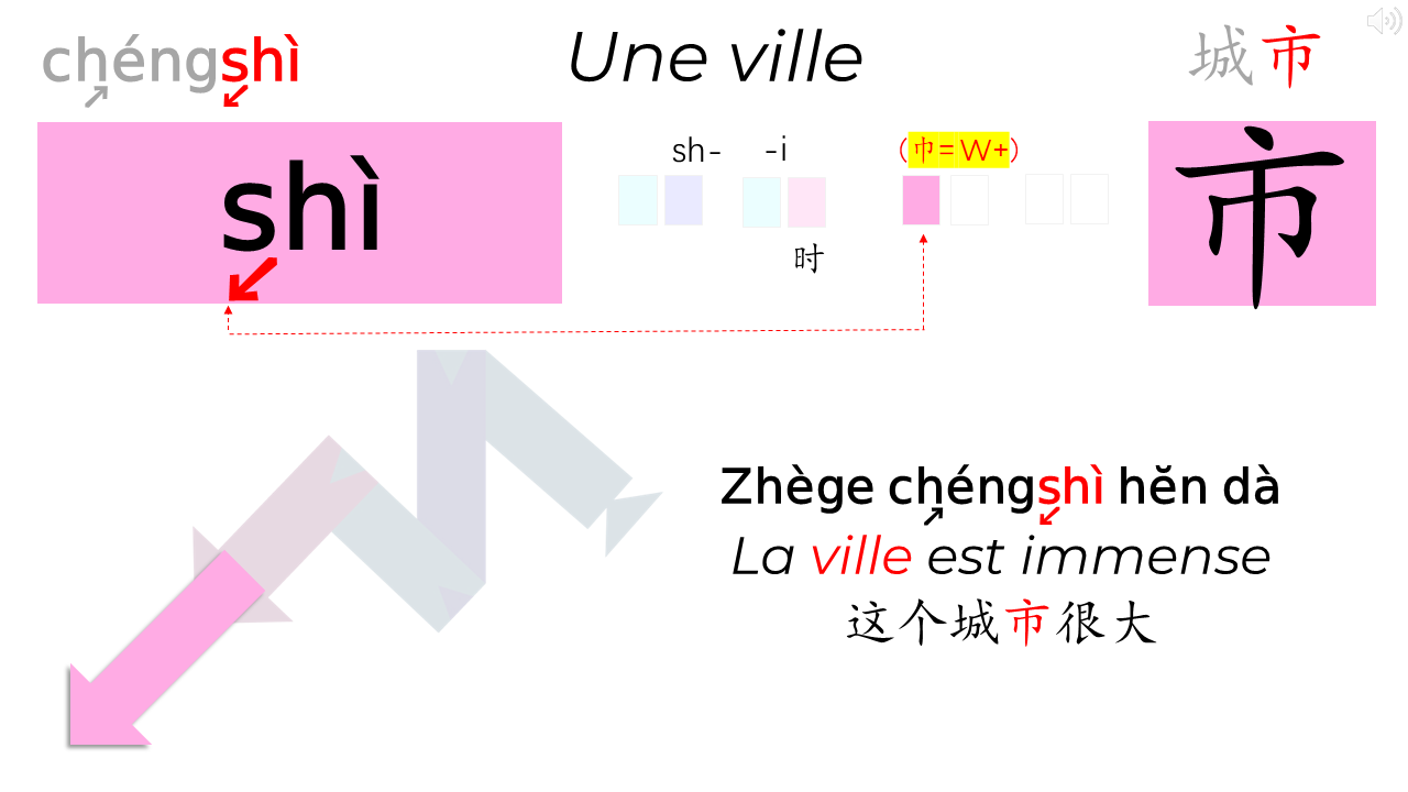 22_16c_HLS-HGC_Groupe-UVWXY-Z
